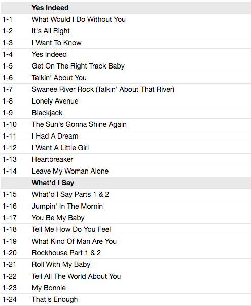 RAY CHARLES (レイ・チャールズ) - Four Classic Albums (UK 限定合体再発CDx2枚組/New) 全46曲!
