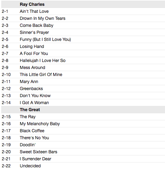 RAY CHARLES (レイ・チャールズ) - Four Classic Albums (UK 限定合体再発CDx2枚組/New) 全46曲!