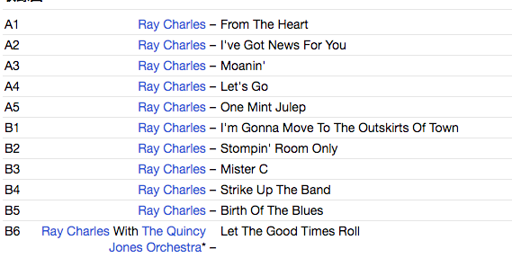 RAY CHARLES (レイ・チャールズ) - Genius+Soul=Jazz (EU 限定ボーナス入り再発180g ステレオ LP/New)