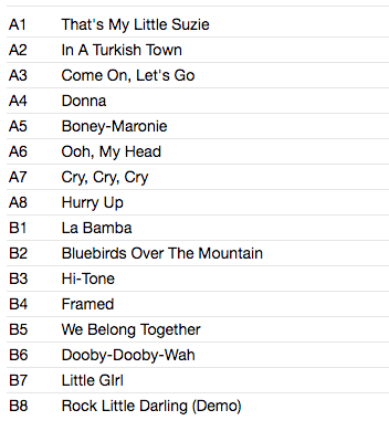 RITCHIE VALENS (リッチー・ヴァレンス) - Ritchie Valens (EU 限定復刻ボーナス入り再発 180g LP/New - 771899)