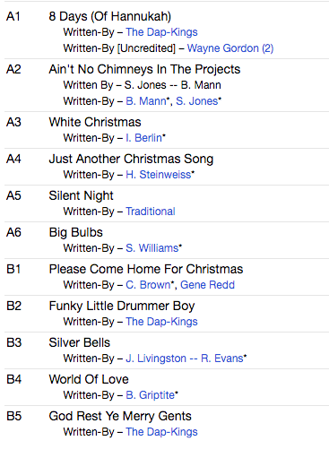 SHARON JONES & THE DAP-KINGS (シャロン・ジョーンズ & ダップキングス) - It's A Holiday Soul Party (US 限定再発「カラー(紅白Candy Cane)VINYL」LP/New) '15年6作目クリスマス・アルバム!