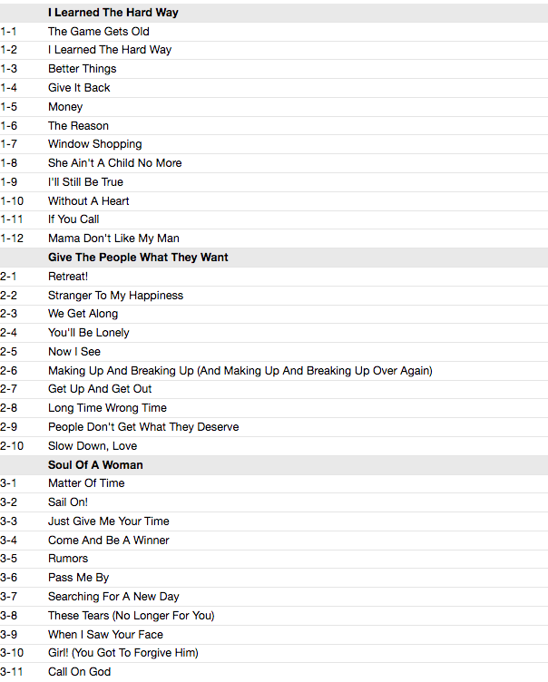 SHARON JONES & THE DAP-KINGS (シャロン・ジョーンズ & ダップキングス) - Soul Of A Woman + I Learned The Hard Way + Give The People What They Want (US 限定合体再発 CDx3枚組/New) アルバム3作合体再発!