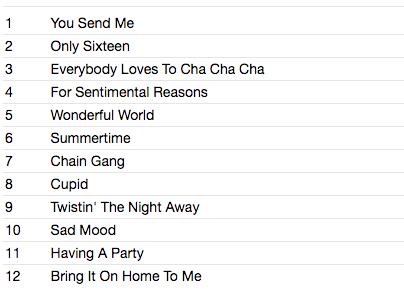 SAM COOKE (サム・クック) - The Best of Sam Cooke (UK 限定再発 CD /New)ベスト全12曲