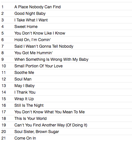 SAM & DAVE (サム・アンド・デイブ) - The Best Of Sam & Dave (US 限定 CD /New) ベスト21曲