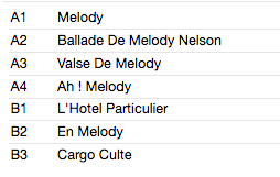 SERGE GAINSBOURG (セルジュ・ゲンズブール) - Histoire De Melody Nelson (EU 限定復刻リマスター再発 180g LP/New)