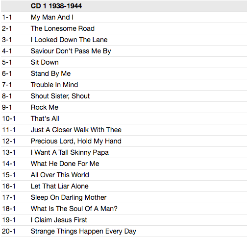 SISTER ROSETTA THARPE (シスター・ロゼッタ・サープ) - Essential Early Recordings (EU 限定CDx2枚組/New)