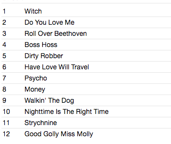 SONICS (ソニックス) - Here Are The Sonics ! (UK 限定復刻再発カードスリーブ CD/New) 米ガレージ・レジェンド'65年デビュー・アルバム!