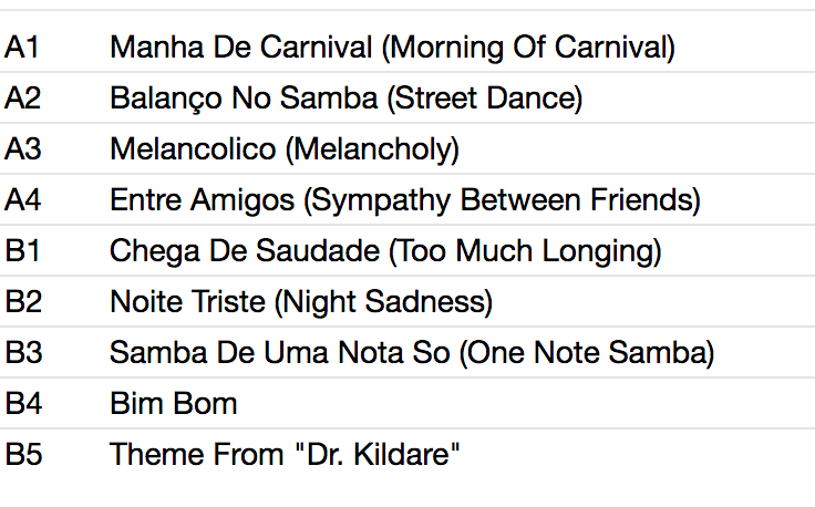 STAN GETZ (スタン・ゲッツ) - Big Band Bossa Nova (EU 限定復刻ボーナス入り再発180g LP/New)