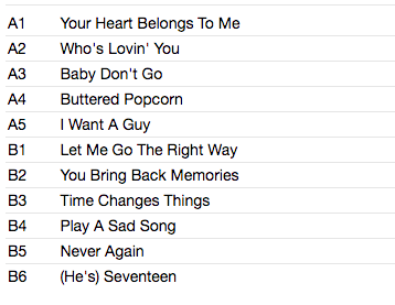 SUPREMES (スプリームス / シュプリームス) - Meet The Supremes (EU 限定復刻再発「クリア VINYL」LP/New)