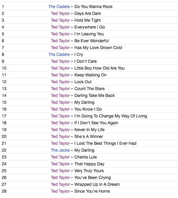 TED TAYLOR (テッド・テイラー) - Look Out! Here Comes... (スペイン 限定CD/New)全28曲!