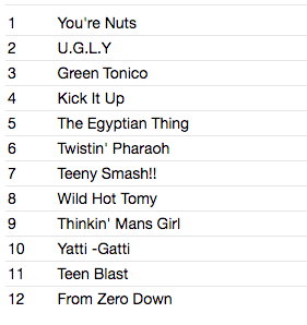 TEENIE CHEETAHS (ティーニー・チーターズ) - Come Dance!! To The Beat Of The Teenie Cheetahs (Japan 限定 CD/廃盤 New)