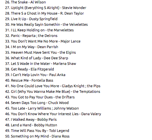 V.A. (60's ノーザンソウル・クラシック・コンピ) - The Best Northern Soul Album in the World... Ever! (UK 限定見開き紙ジャケ3xCD/New)