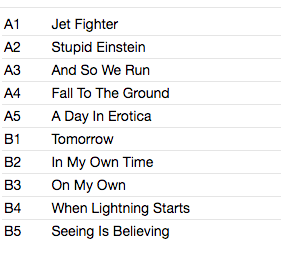 THREE O'CLOCK (スリー・オクロック) - Sixteen Tambourines (US 限定復刻リマスター再発「クリア・グリーンVINYL」LP/New)