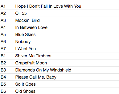 TOM WAITS (トム・ウェイツ) - Early Years Vol.2 (US 限定復刻再発 LP/New)デビューアルバム以前'71〜'73年デモ編集コンピ第2弾