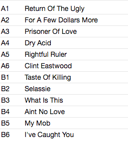 UPSETTERS, THE (ジ・アップセッターズ ) - Clint Eastwood (EU 限定復刻再発アナログ LP/New)