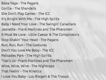 V.A. (60's サーフガレージ「Kay Bank スタジオ」未発表曲集) - Heated Garage (2024 RSD 1500枚限定ナンバリング入り「オレンジ VINYL」LP/New)