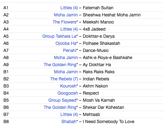 V.A. (60's イラン・ガレージ・コンピ) - Raks Raks Raks (EU 限定復刻再発アナログ LP/New)