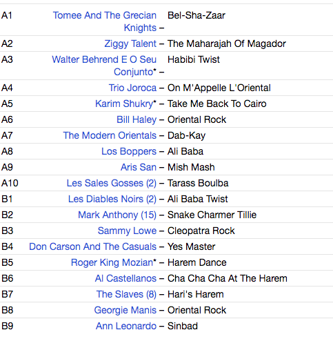 V.A. (中近東イメージ・エギゾチックR&Rコンピ) - Twist Ali Baba Twist! (EU 限定プレス LP/New)