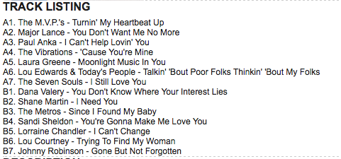 V.A. ((ノーザンソウル聖地「ウィガン・カジノ」クラシック) - Wigan Casino Classics 1973-2023 (UK 限定復刻リマスターボーナス入り再発モノラル LP+帯/ New)