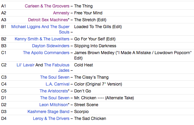 V.A. ('68〜'74年ディープファンク・コンピ) - Cold Heat - Heavy Funk Rarities 1968-1974 Vol.1 (US 限定復刻再発2xLP/New)