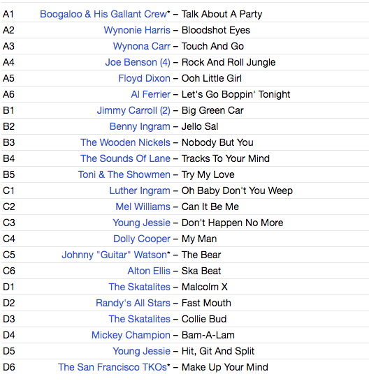 V.A. (英国DJ「アンディ・スミス」選曲パーティーコンピ) - Dj Andy Smith'S Jam Up Twist (UK限定 2xLP/New)