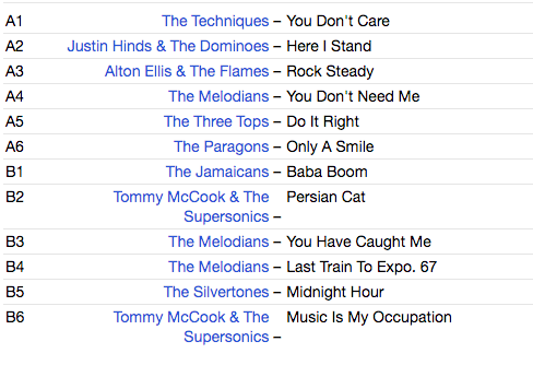 V.A (デューク・リード制作'69年コンピ) - Duke Reid Golden Hits (UK 限定復刻再発 LP/New)