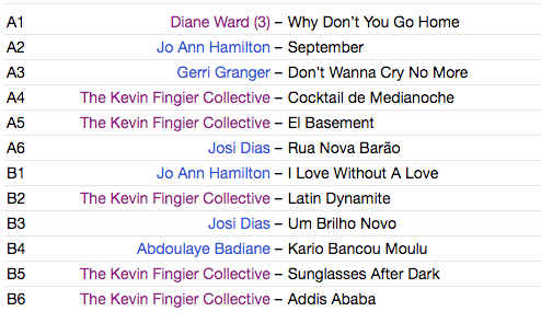KEVIN FINGIER COLLECTIVE (V.A.) (ケヴィン・フィンガー・コレクティヴ) - El Sonido de Fingier Records (UK 限定プレス LP/New)