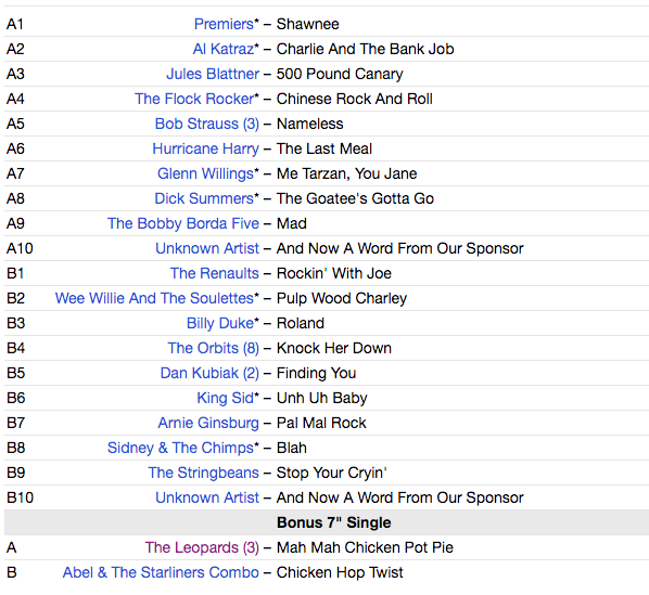 V.A. (英国再発名門ジャズマン社編集'50〜'60年代変態怪奇レアコンピ!) - Fool's Paradise Favorites (UK 限定 LP+ジャケ付き7"/New)