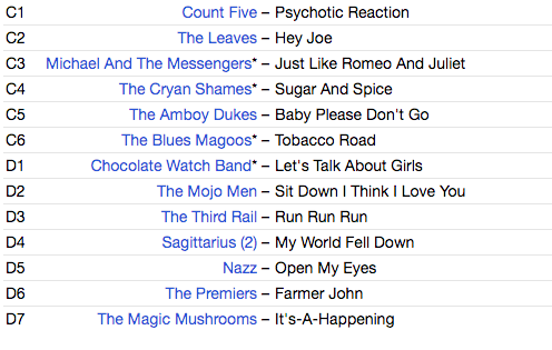 V.A. (米60'sガレージ・サイケ・コンピ名作) - Nuggets (Worldwide 限定復刻再発「サイケデリック・スプラッターVINYL」2xLP/New)