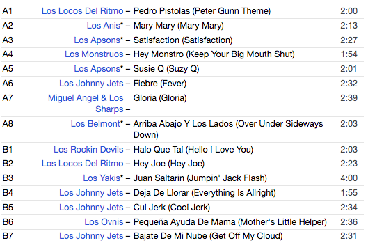 V.A. (60's メキシコ・ガレージ・コンピ) - Rare Mexican Cuts Of The Sixties (Spain 限定再発 LP/New)