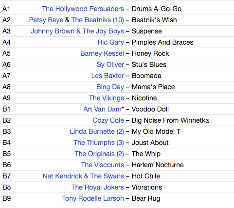 V.A. (「犯罪」を臭わす50s〜60s 怪ナンバーコンピ) - Swing For A Crime (US 限定復刻再発 LP/New)