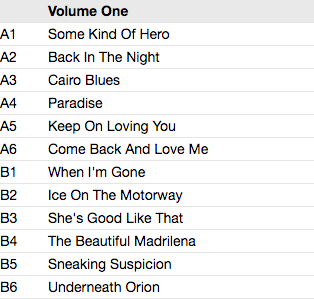 WILKO JOHNSON (ウィルコ・ジョンソン) - The Best Of Wilko Johnson (UK 限定復刻再発 2xLP/New)