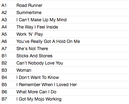 ZOMBIES (ゾンビーズ) - Begin Here (UK限定リマスター再発「ホワイト VINYL」180g モノラル LP/New) '65年名作デビュー・アルバム!