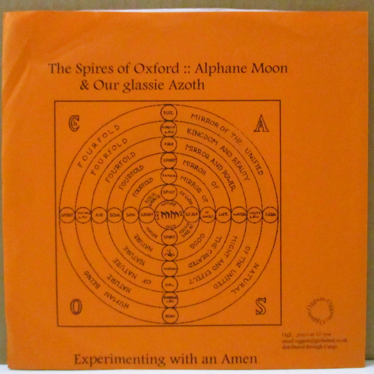 V.A. (米エクスペリメンタルx3ユニット) (米エクスペリメンタルx3ユニット) - Experimenting With An Amen (UK 300 Ltd. Blue Vinyl 7"/Numbered PS)