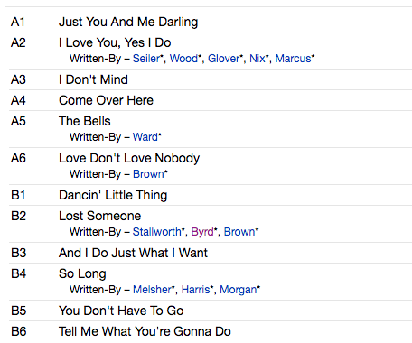 JAMES BROWN (ジェームス・ブラウン) - Tell Me What You're Gonna Do (EU 500枚限定復刻再発 LP/New)