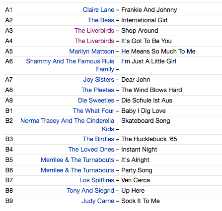 V.A. (60'S ガールズ・ガレージ・コンピレーション) - Girls In The Garage Vol.8 (US 限定500枚ナンバリング入り再発「ピンクVINYL」 LP/New)