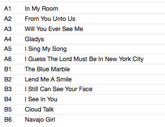 SAGITTARIUS (サジタリアス) - The Blue Marble (US 限定復刻再発「ホワイトVINYL(白盤)」LP/New)