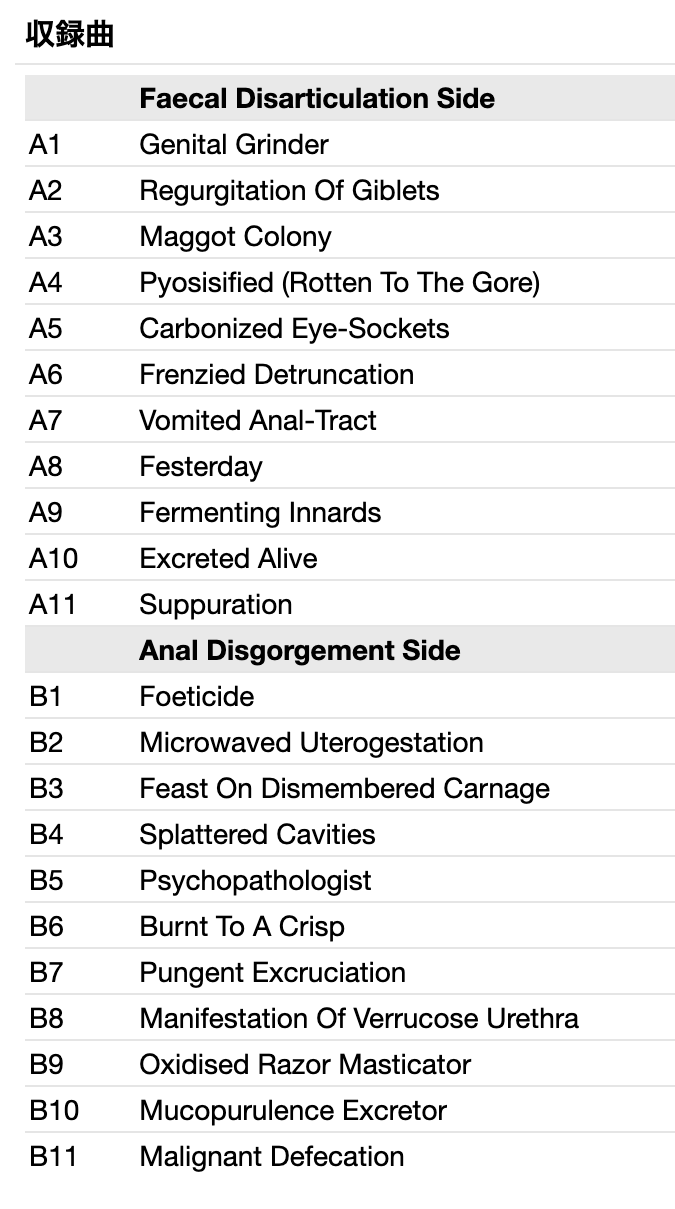 CARCASS (カーカス) - Reek Of Putrefaction (UK Ltd.Reissue LP+Censored CVR/ New)