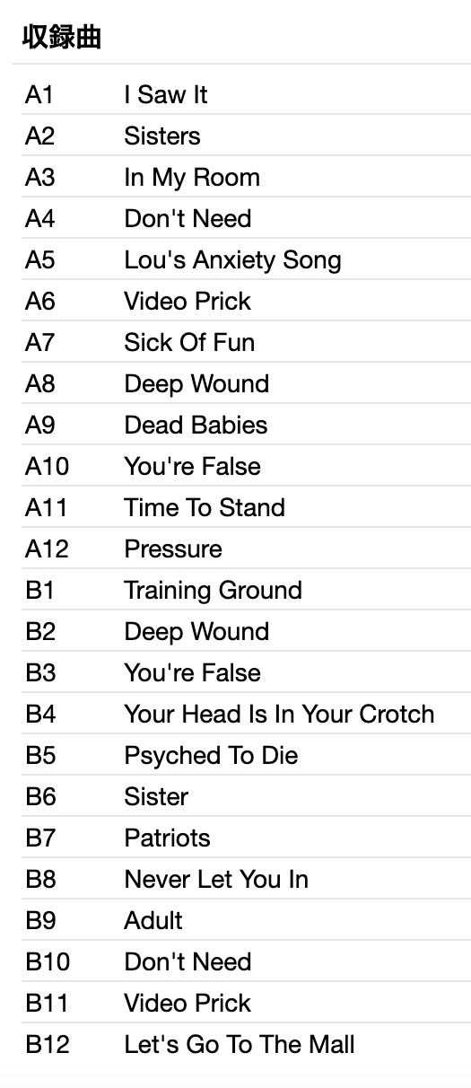 DEEP WOUND (ディープ・ウーンド) - Deep Wound (UK 「正規」限定プレス再発 LP / New)