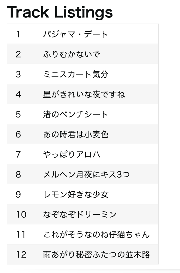 JUICY FRUITS (ジューシー・フルーツ) - パジャマ・デート (Japan Ltd.Reissue Blu-spec CD/ New)