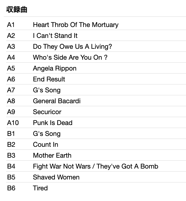 CRASS (クラス) - Demos 1977-79 (EU 限定プレス再発 LP/New)