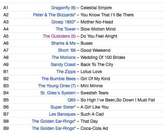 V.A. (V.A. ペブルス「オランダMODフリークビート、サイケ」編。) - Rubble Vol.9 : Plastic Wilderness (UK 限定再発 LP/廃盤 New)