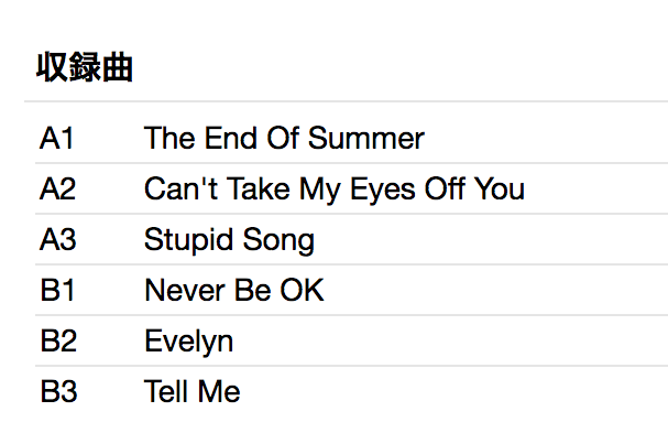 PIGGIES, THE (ザ・ピギーズ) - ... And Now! (Japan 300 Ltd.Clear Vinyl LP/ New)