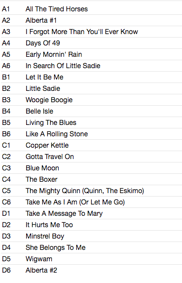 BOB DYLAN (ボブ・ディラン) - Self Portrait (Italy Ltd.Reissue 180g Stereo 2xLP+Book/New)