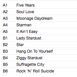 DAVID BOWIE (デヴィッド・ボウイ) - The Rise And Fall Of Ziggy Stardust And The Spiders From Mars (UK-EU-US 界共通限定リマスター復刻再発180g高音質 LP/New)