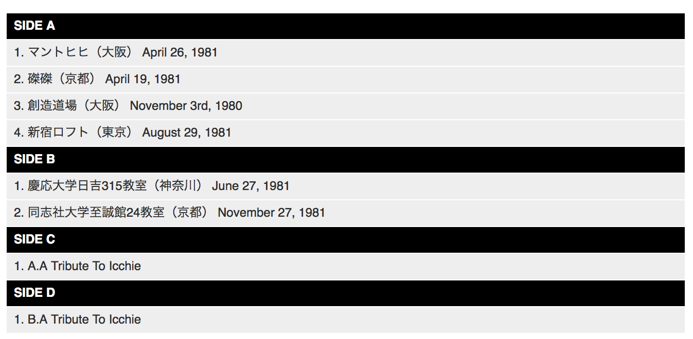 非常階段 (Hijokaidan) - 蔵六の奇病 + A Tribute To Icchie (Japan 限定再発 LP+7", 帯 / New)