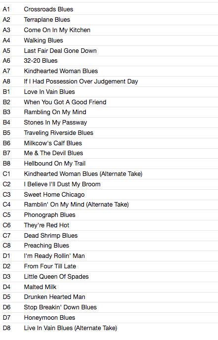 ROBERT JOHNSON (ロバート・ジョンソン) - King Of The Delta Blues Singers (EU 限定復刻再発「HQ=高音質」180g 2xLP/New) 1936〜37年25〜26歳時の録音セッション編集シリーズ2作の合体再発!