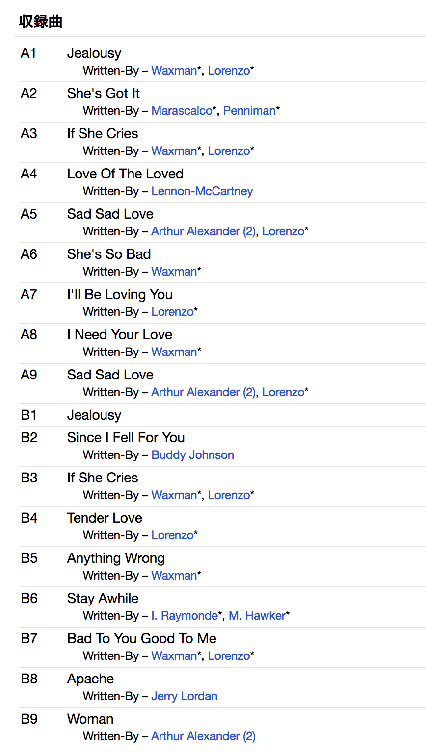 POPPEES, THE (ポッピーズ) - Pop Goes The Anthology (US 限定プレス LP / New)