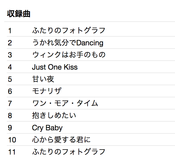 BADGE, THE (ザ・バッヂ ) - テイチク・シングル・コレクション+7 (Japan Ltd.Reissue 見開き紙ジャケCD / New) 記念すべきデビュー&2ndシングル+ボーナストラック7曲 !