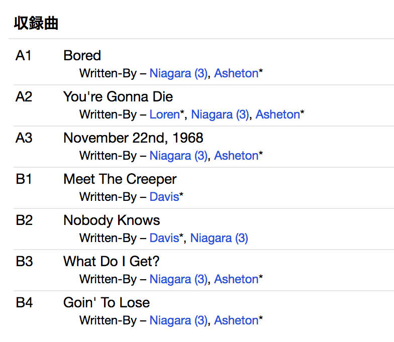 DESTROY ALL MONSTERS (デストロイ・オール・モンスターズ) - S.T. (UK 限定再発 LP/ New)